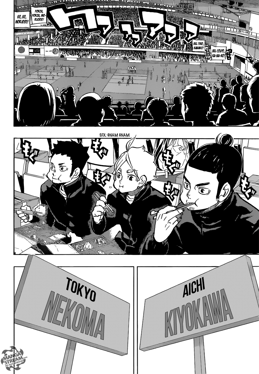 Read Haikyuu!! IT Manga Online