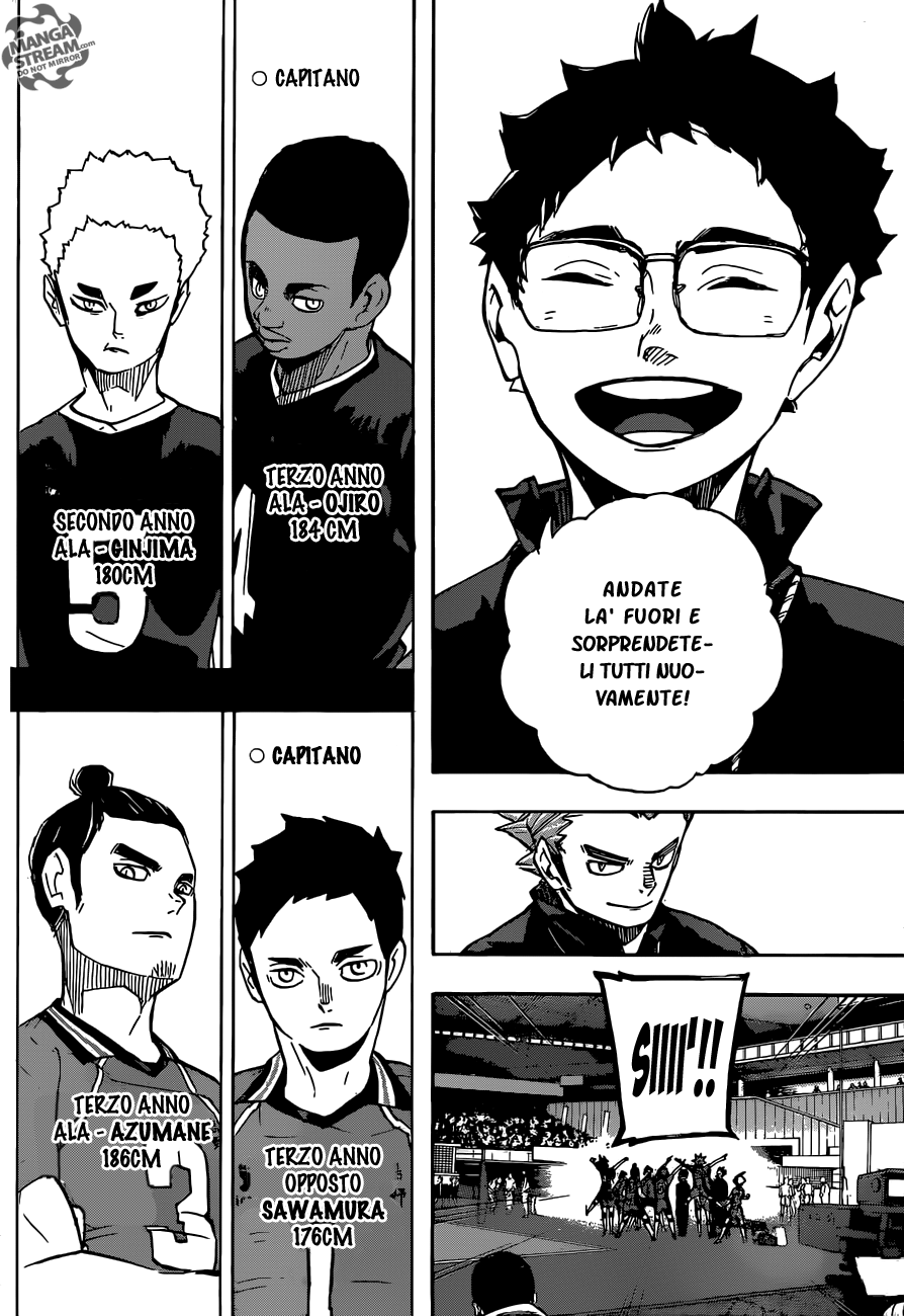 Read Haikyuu!! IT Manga Online