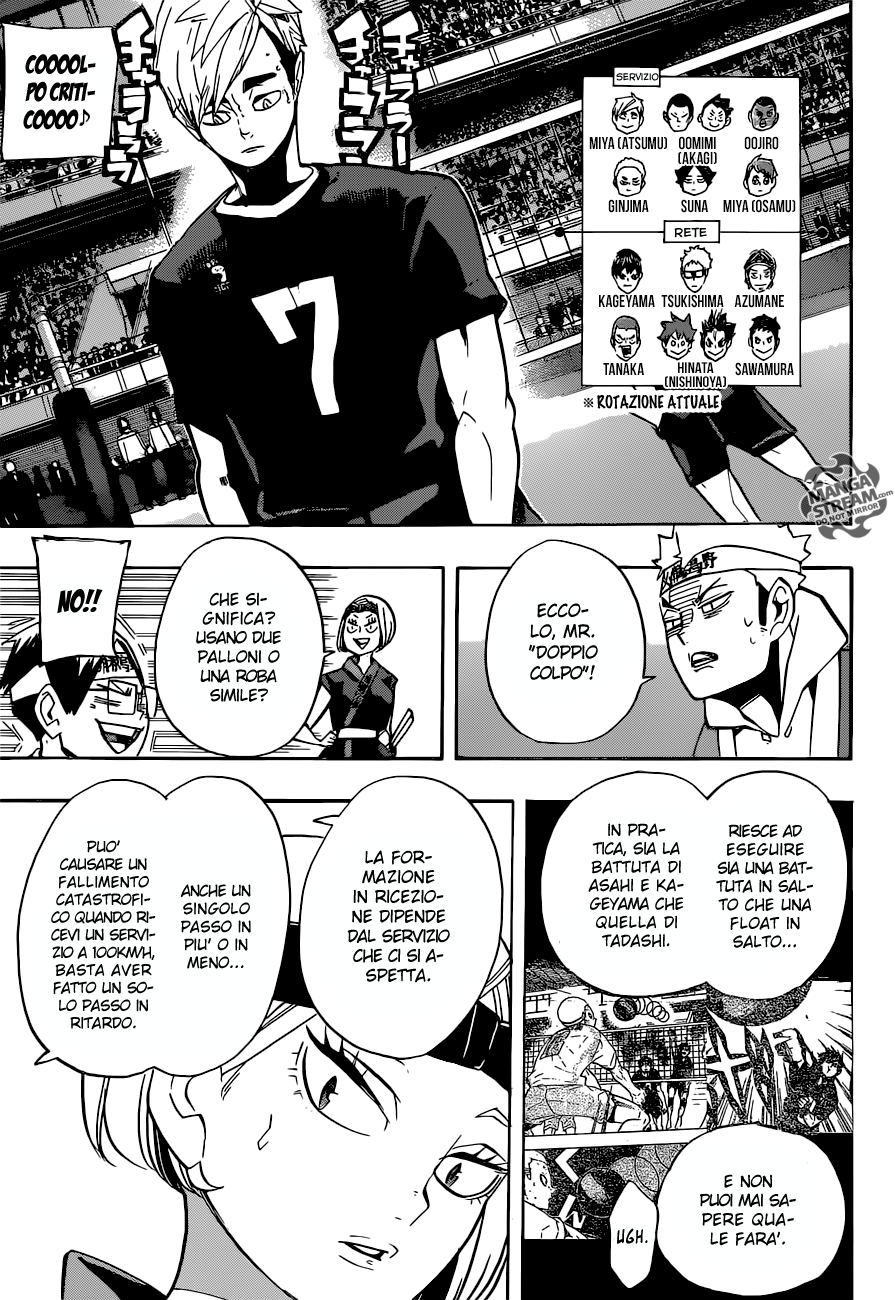 Read Haikyuu!! IT Manga Online
