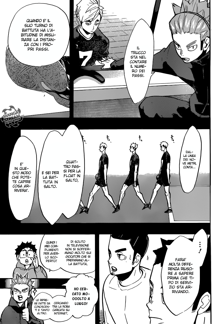 Read Haikyuu!! IT Manga Online
