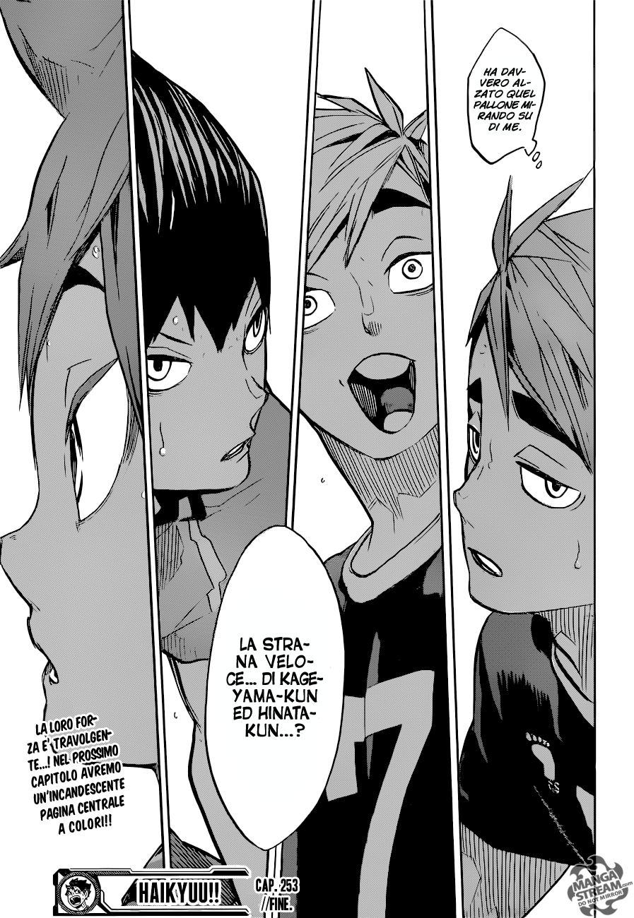 Read Haikyuu!! IT Manga Online