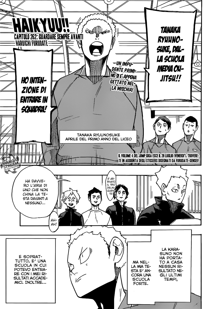 Read Haikyuu!! IT Manga Online