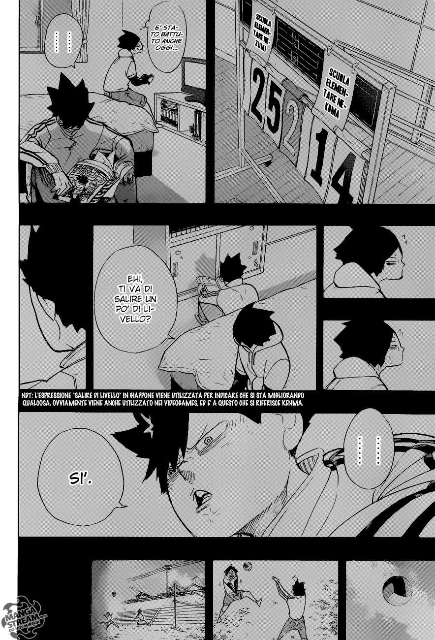 Read Haikyuu!! IT Manga Online