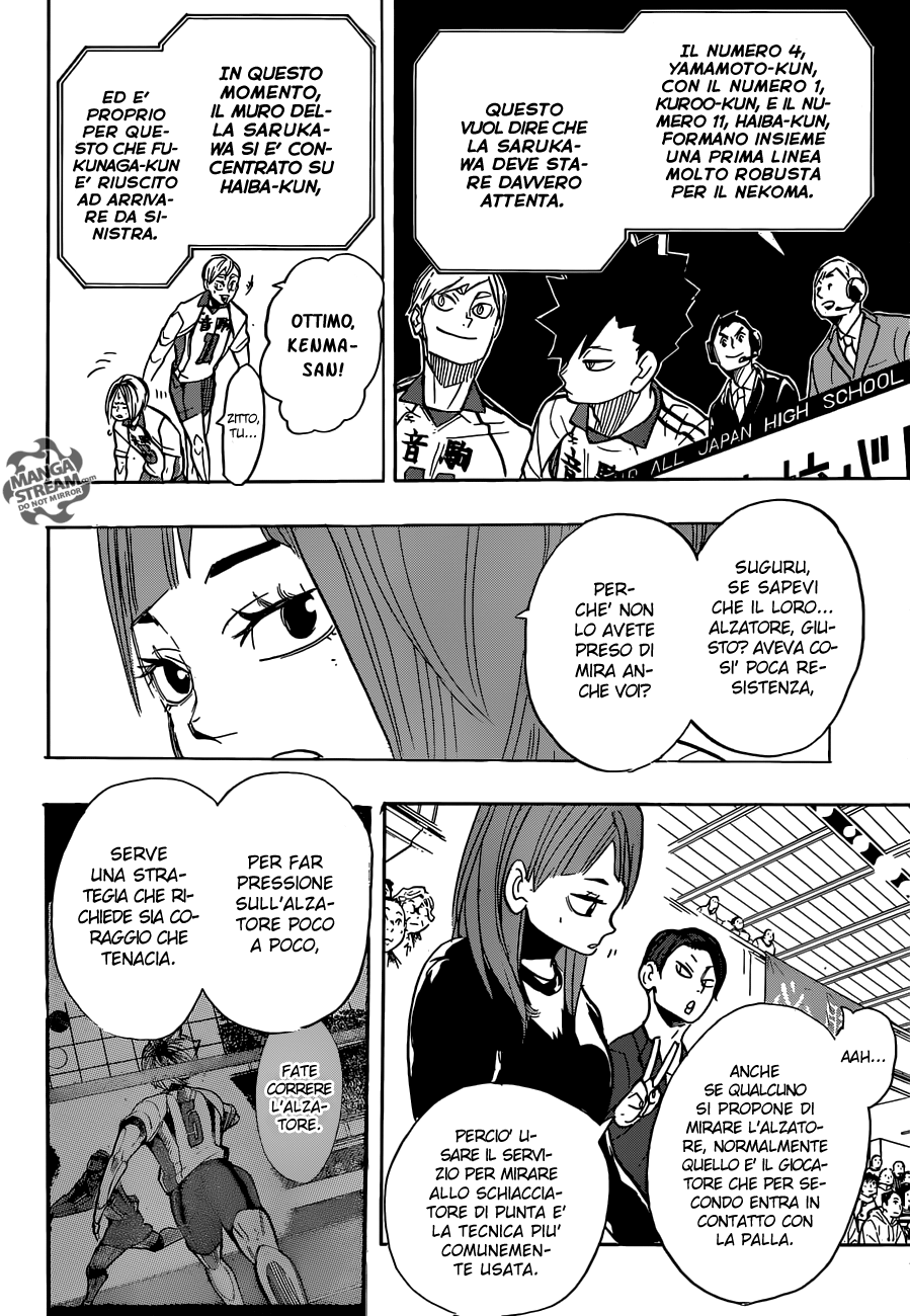 Read Haikyuu!! IT Manga Online
