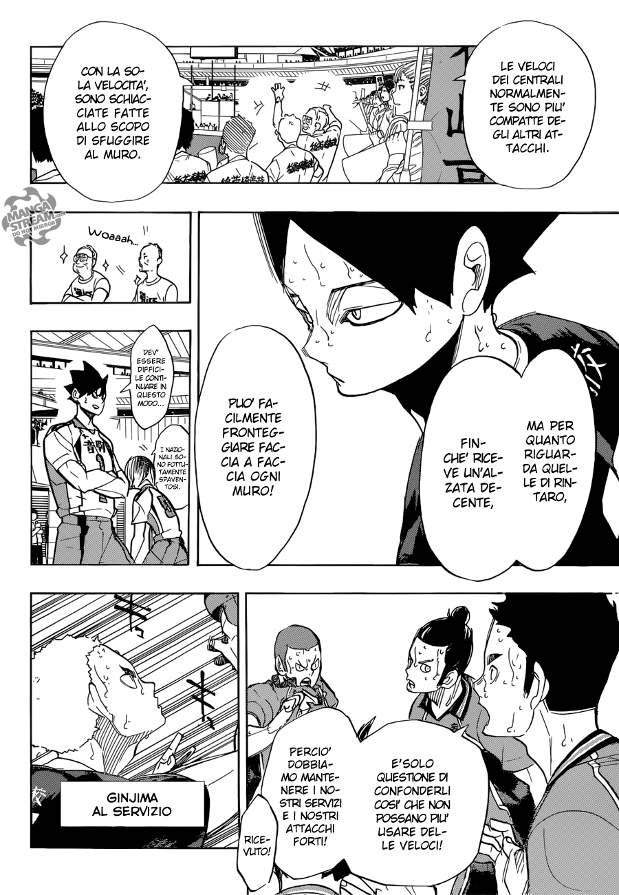 Read Haikyuu!! IT Manga Online