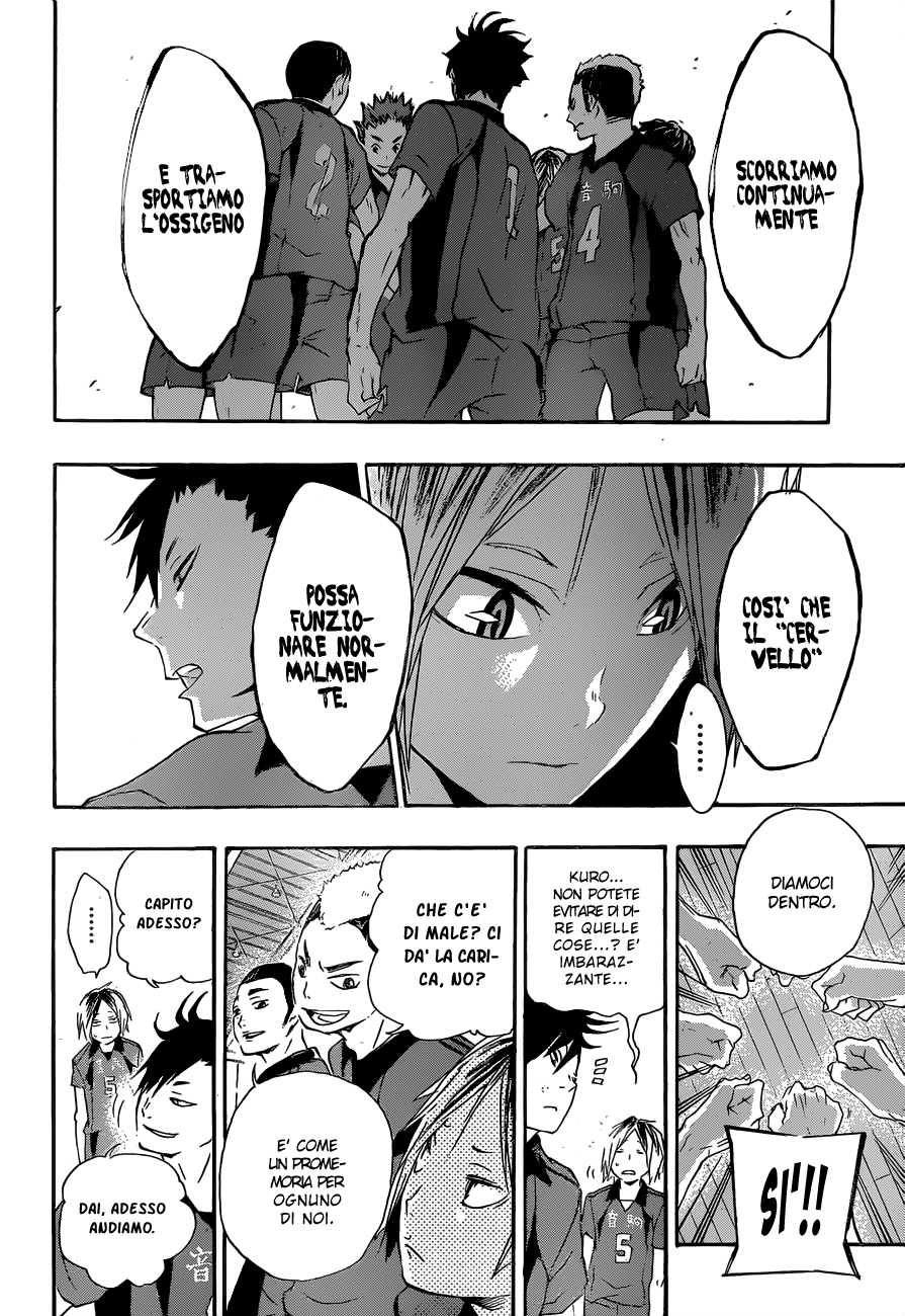 Read Haikyuu!! IT Manga Online
