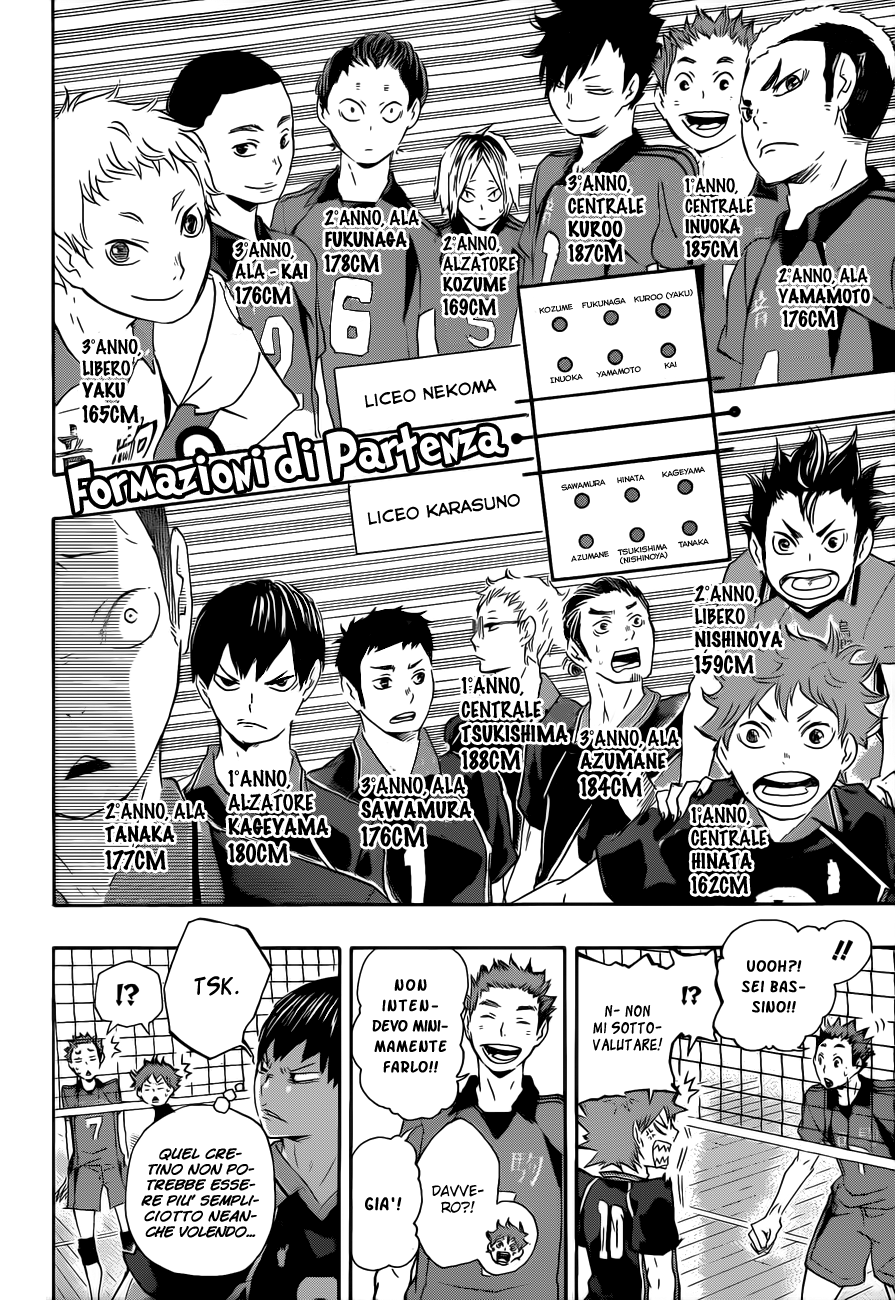 Read Haikyuu!! IT Manga Online