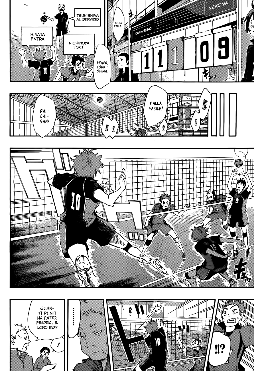 Read Haikyuu!! IT Manga Online