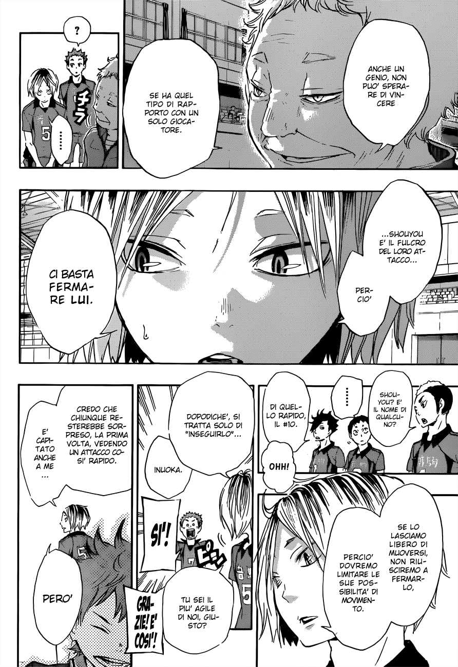Read Haikyuu!! IT Manga Online