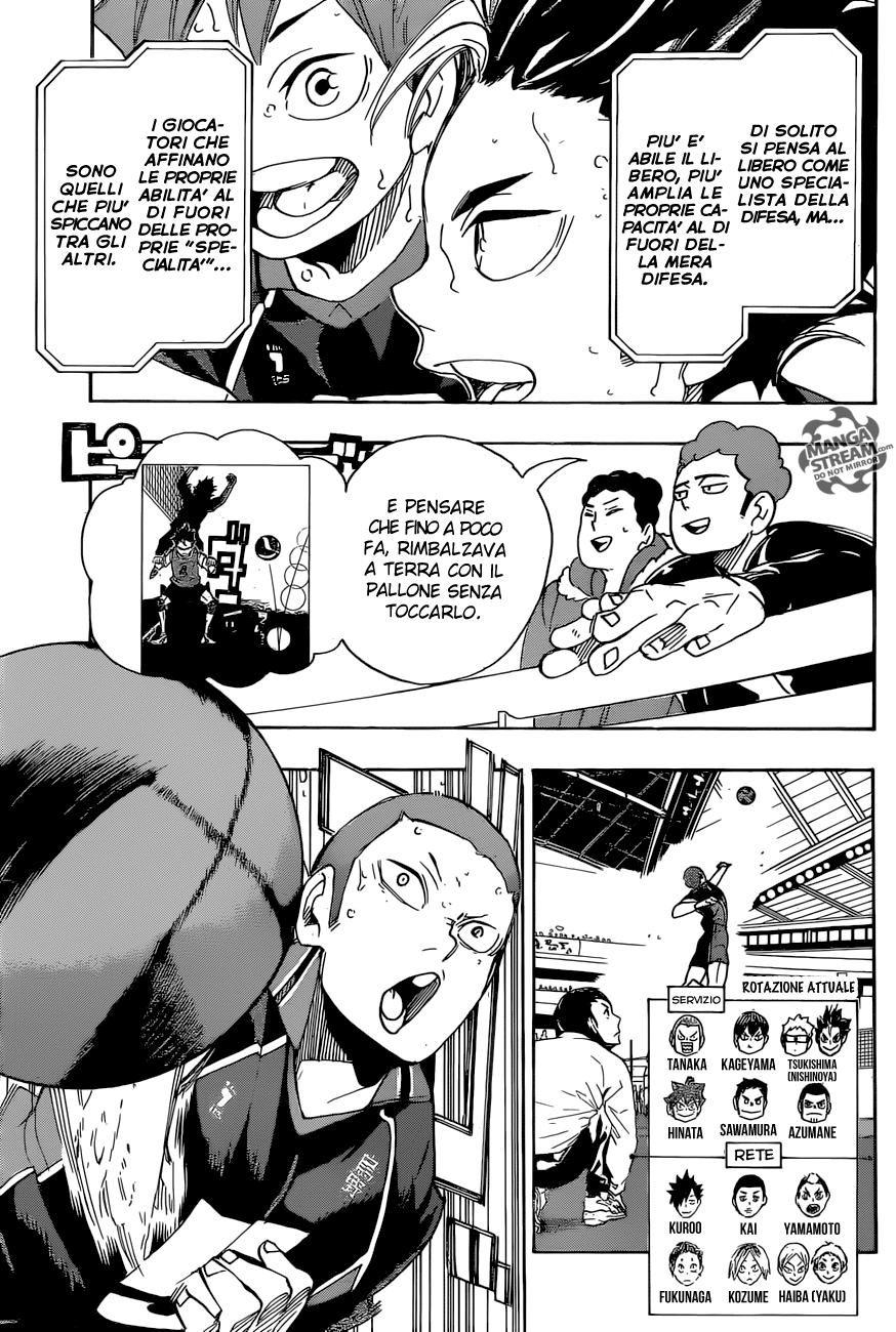 Read Haikyuu!! IT Manga Online