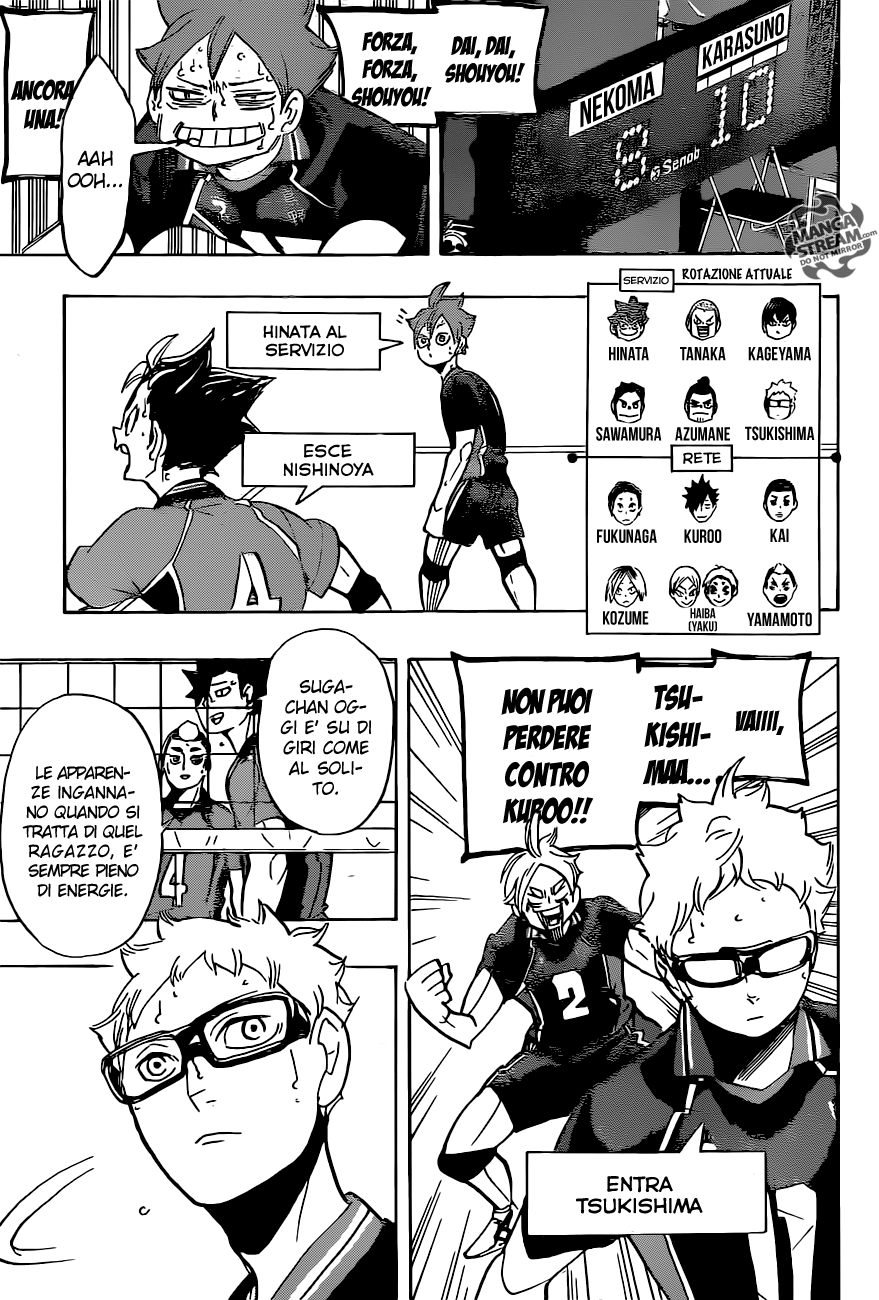 Read Haikyuu!! IT Manga Online
