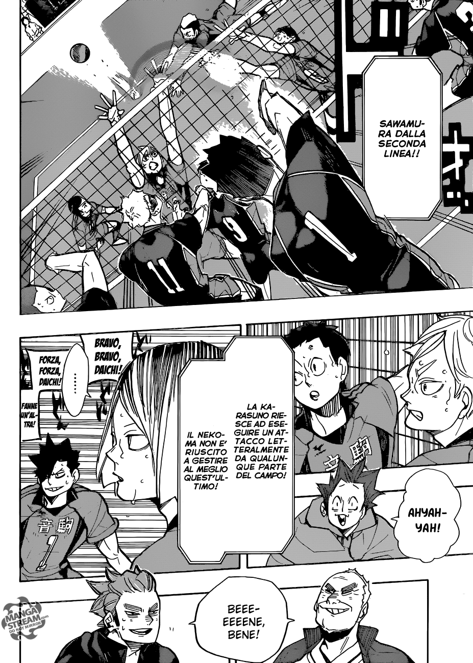 Read Haikyuu!! IT Manga Online