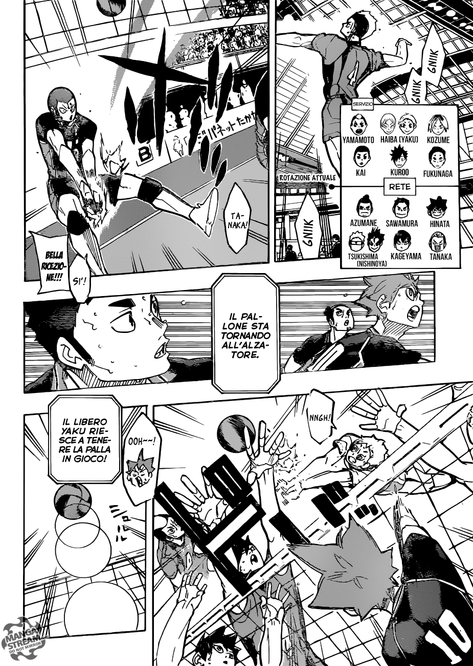 Read Haikyuu!! IT Manga Online