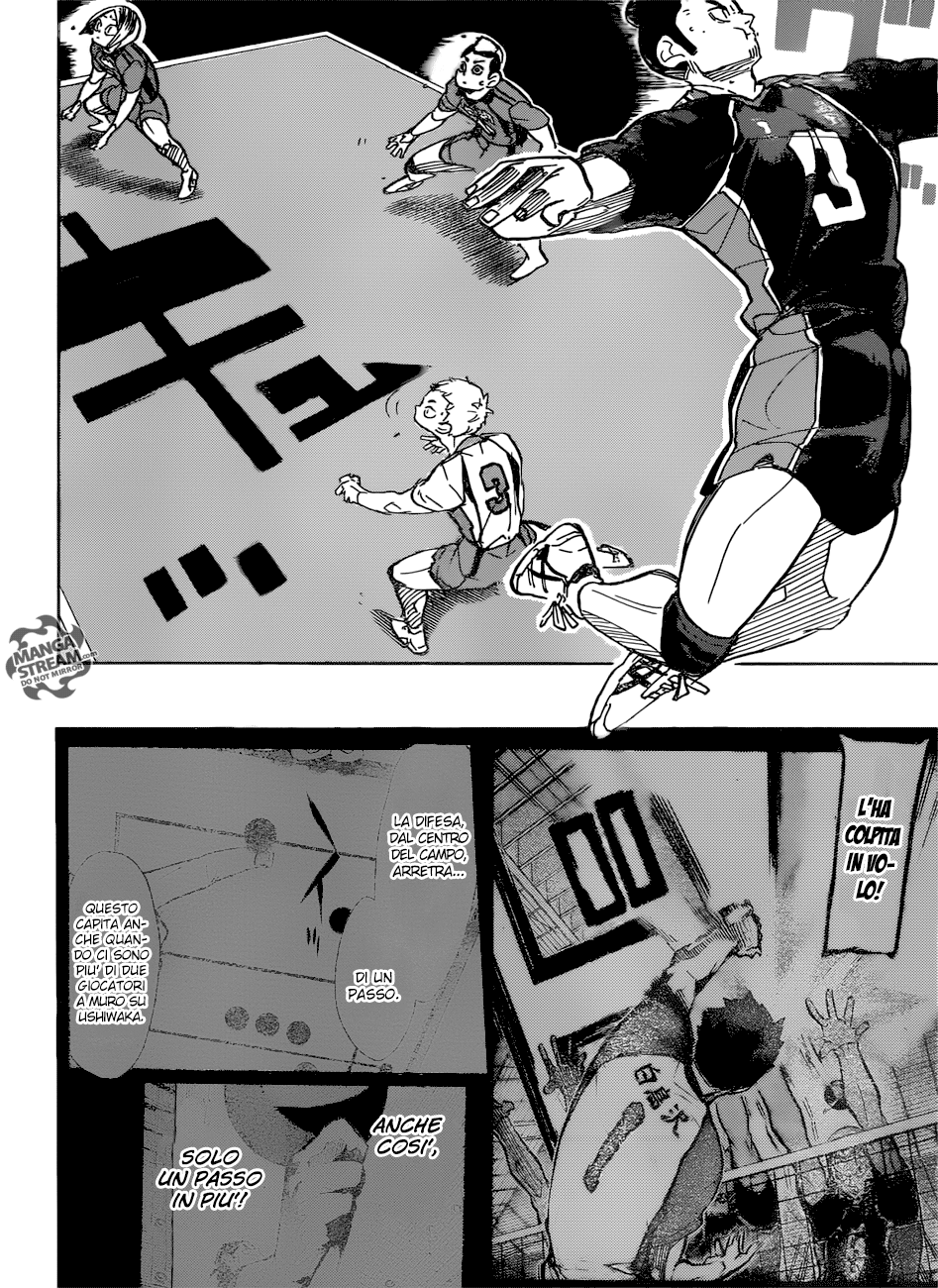Read Haikyuu!! IT Manga Online