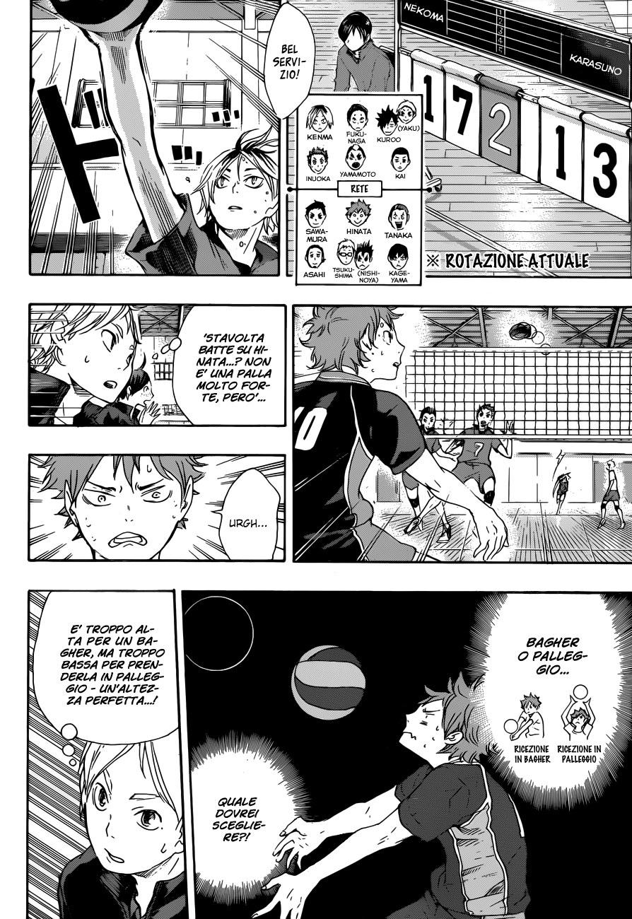 Read Haikyuu!! IT Manga Online