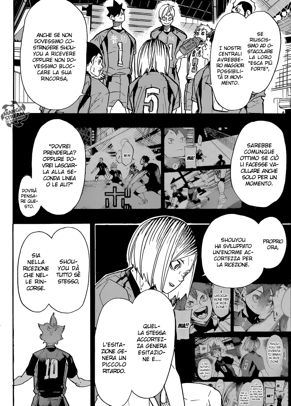 Read Haikyuu!! IT Manga Online
