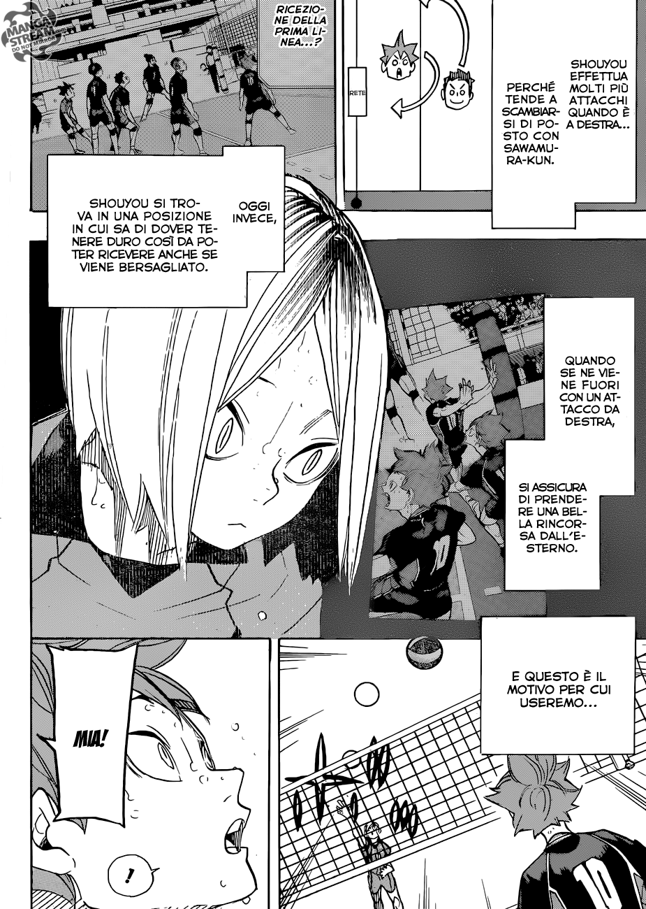 Read Haikyuu!! IT Manga Online