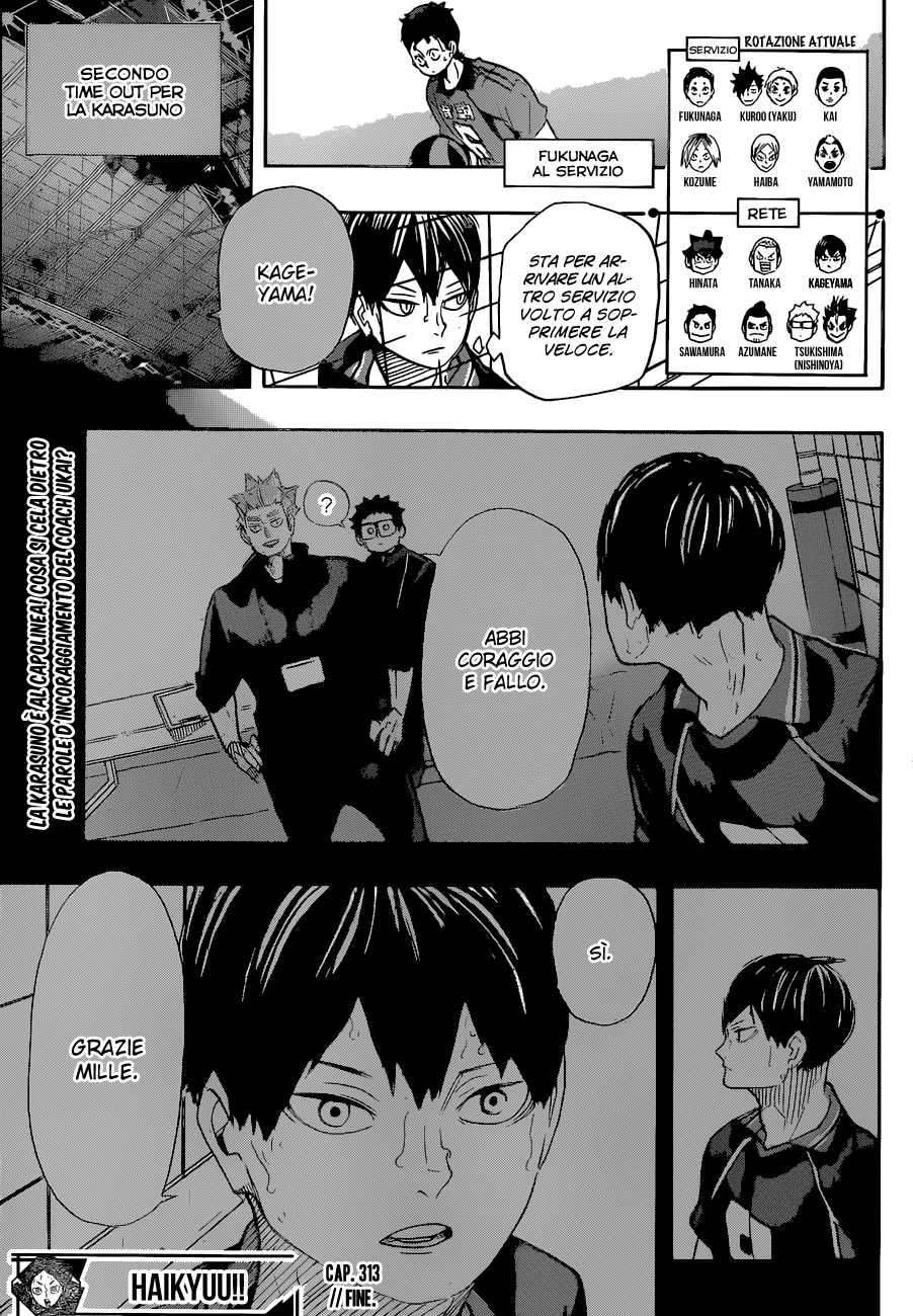 Read Haikyuu!! IT Manga Online