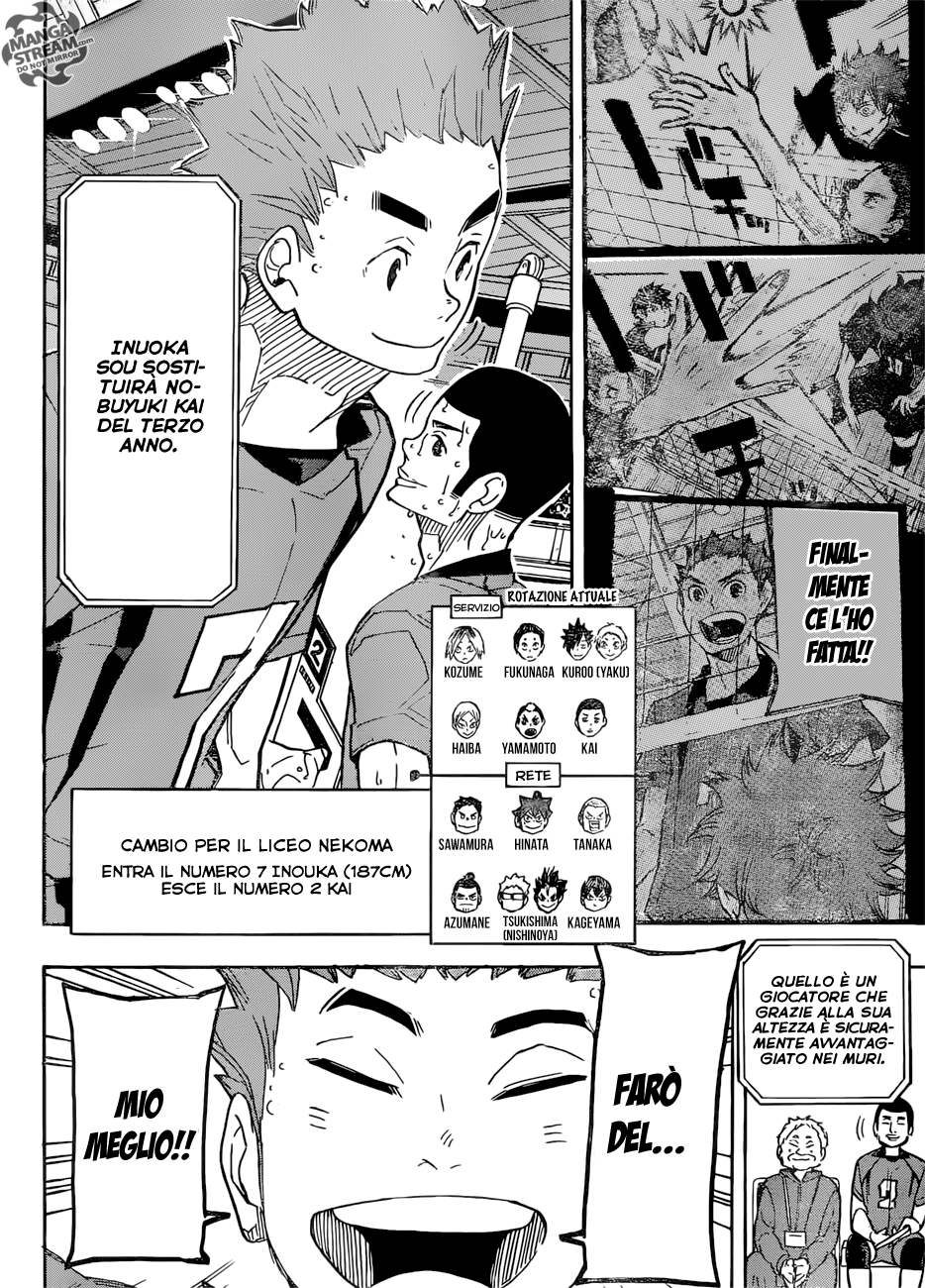 Read Haikyuu!! IT Manga Online