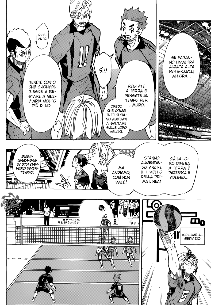 Read Haikyuu!! IT Manga Online