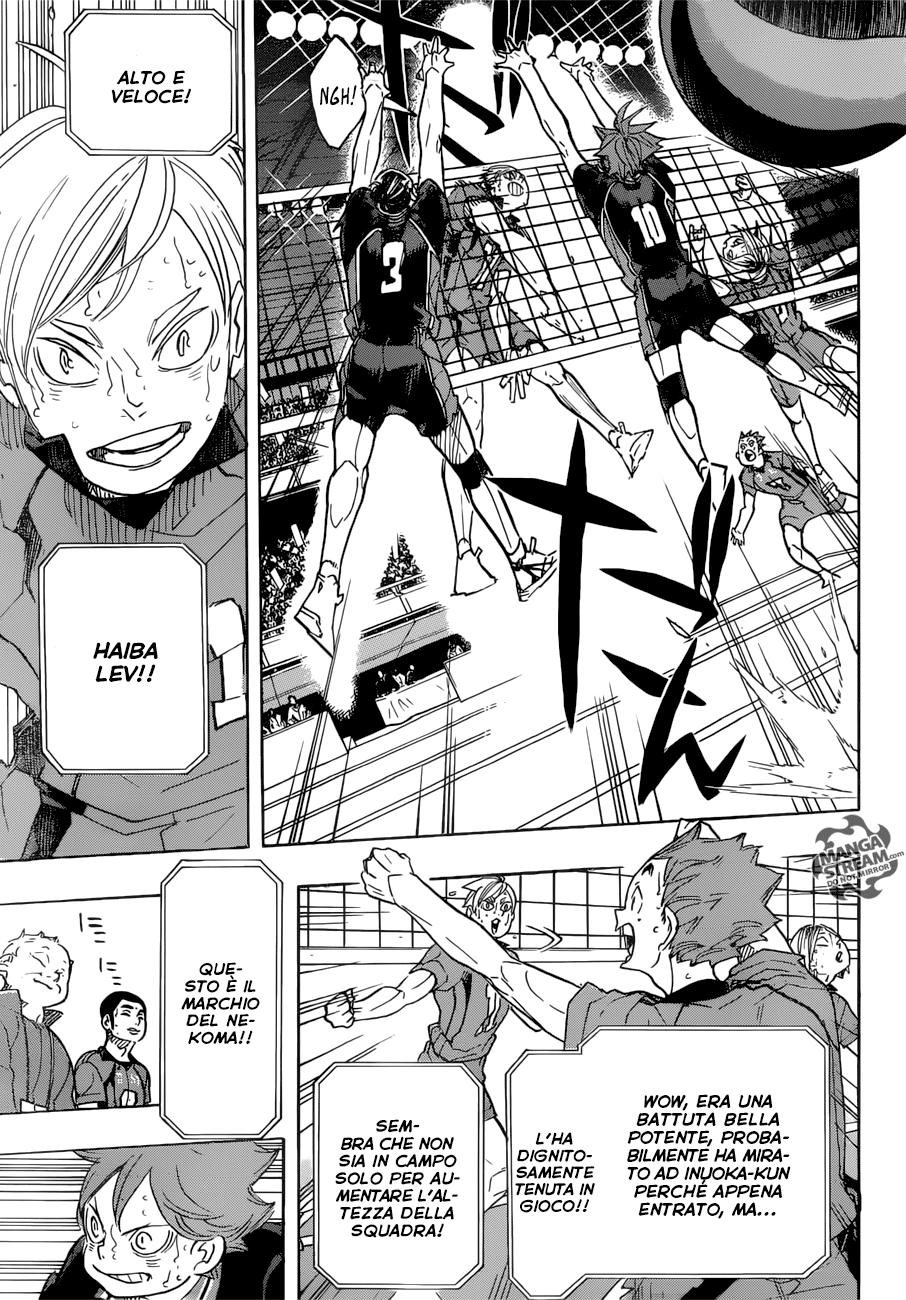 Read Haikyuu!! IT Manga Online