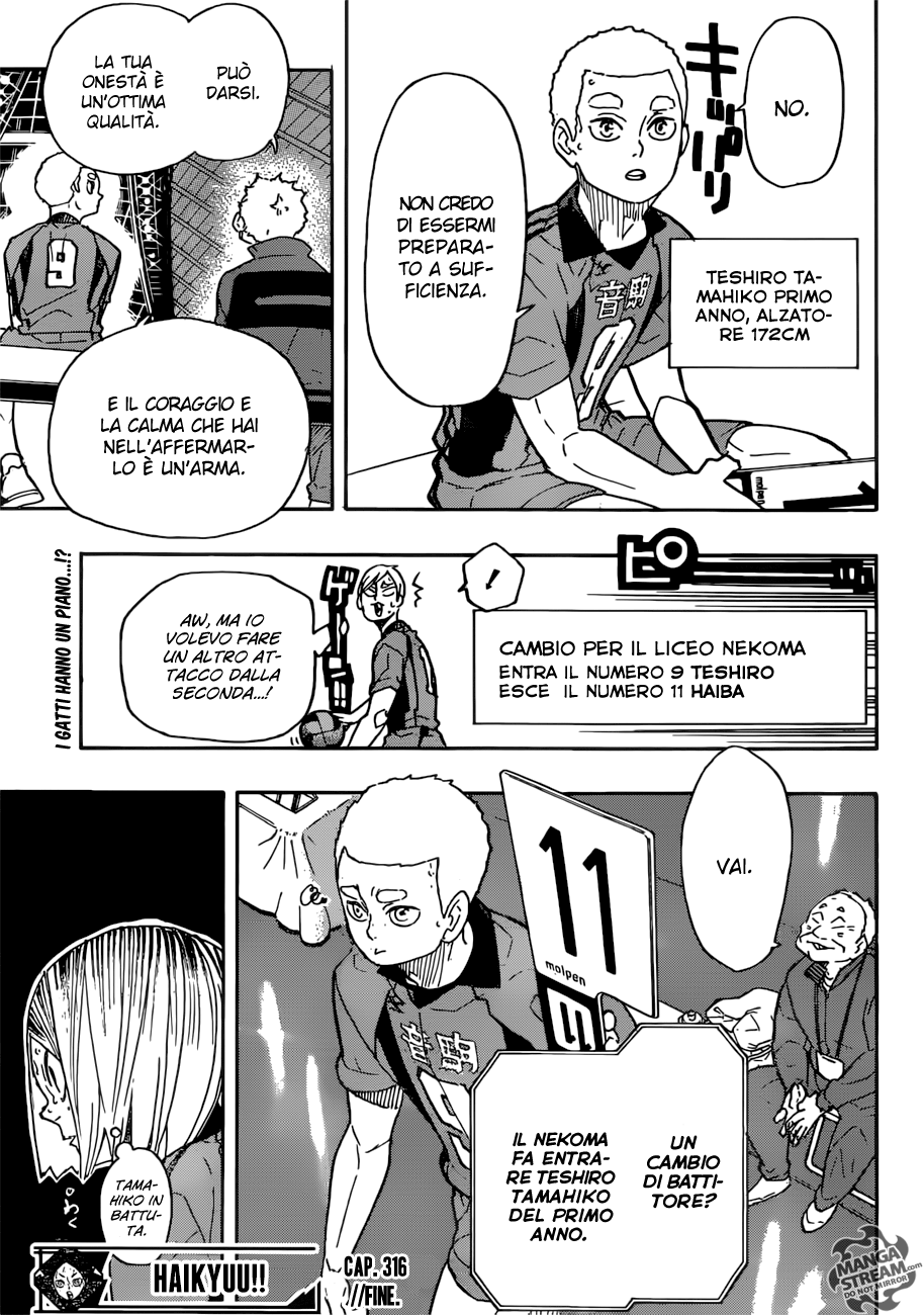 Read Haikyuu!! IT Manga Online