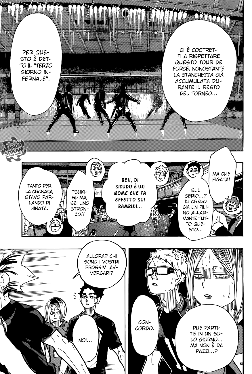 Read Haikyuu!! IT Manga Online