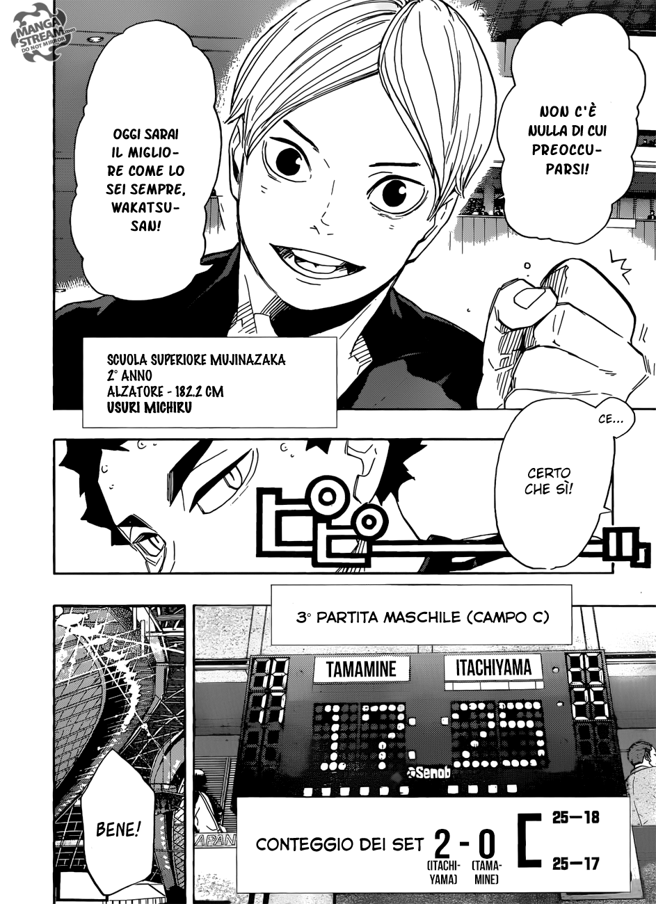 Read Haikyuu!! IT Manga Online