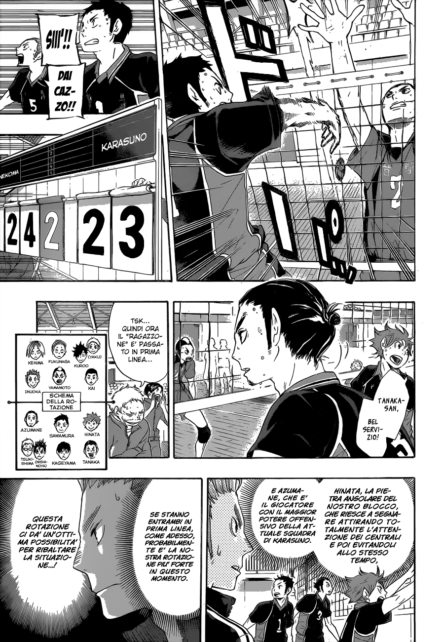 Read Haikyuu!! IT Manga Online