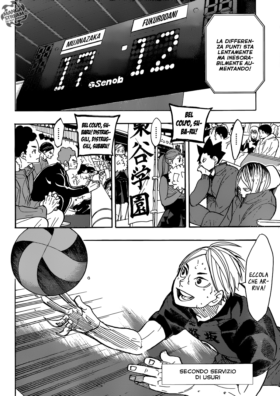 Read Haikyuu!! IT Manga Online