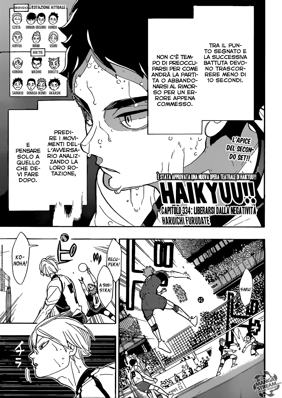 Read Haikyuu!! IT Manga Online