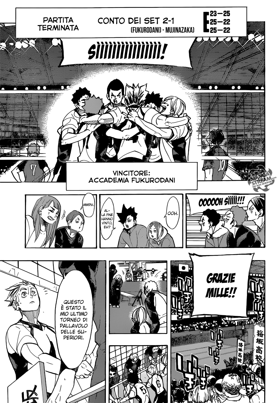 Read Haikyuu!! IT Manga Online