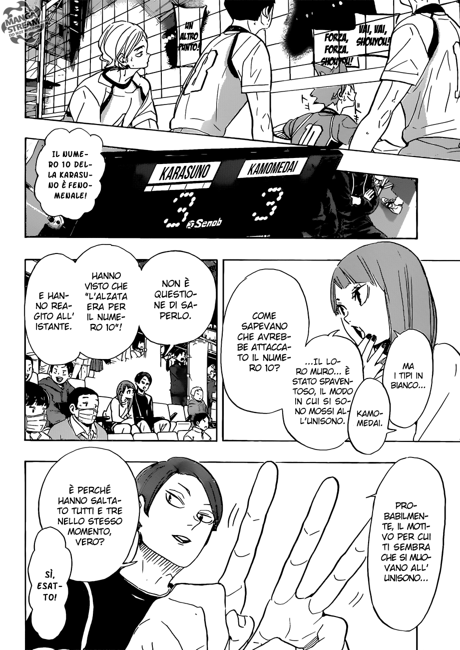 Read Haikyuu!! IT Manga Online