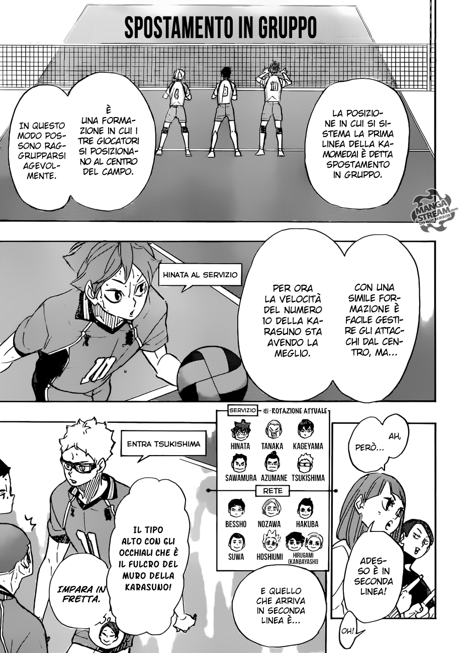 Read Haikyuu!! IT Manga Online