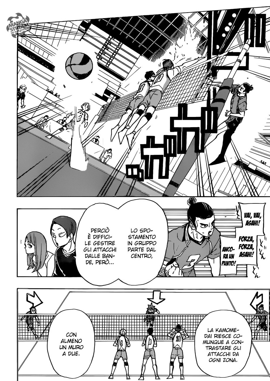 Read Haikyuu!! IT Manga Online