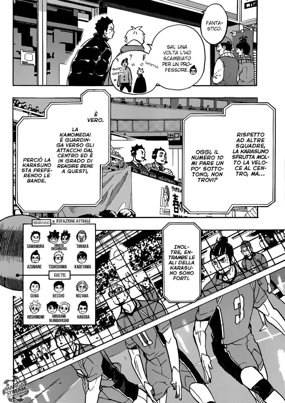 Read Haikyuu!! IT Manga Online