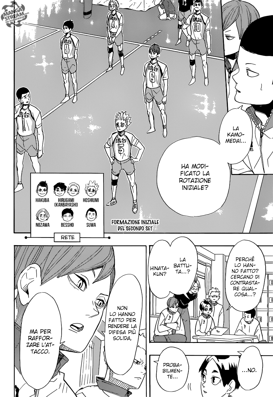 Read Haikyuu!! IT Manga Online