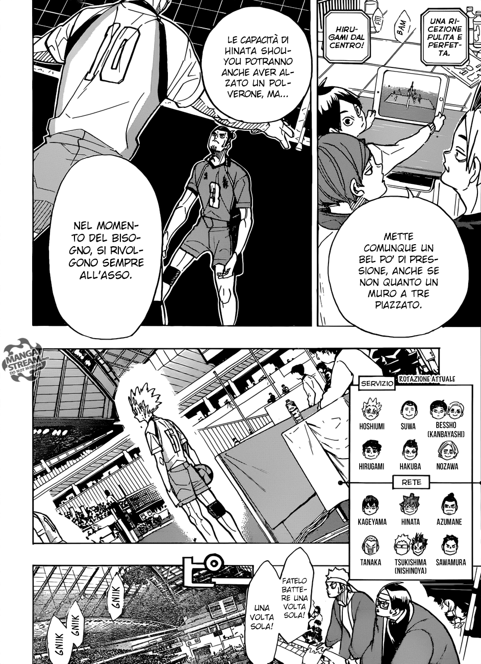 Read Haikyuu!! IT Manga Online