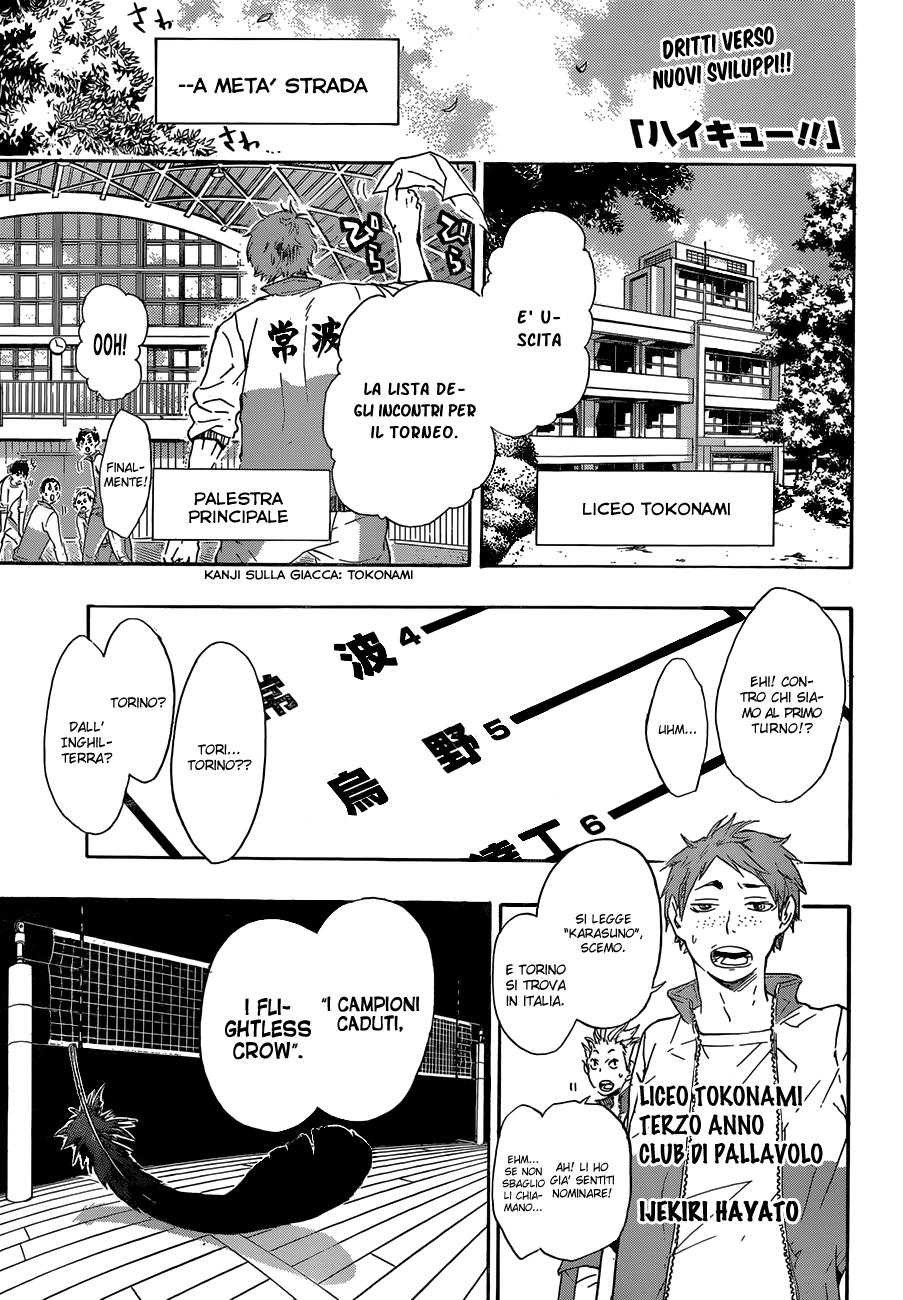 Read Haikyuu!! IT Manga Online
