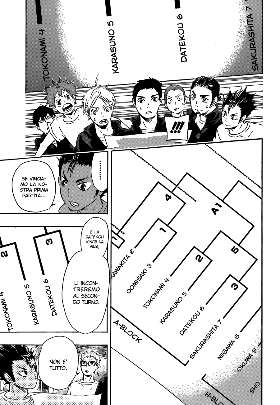 Read Haikyuu!! IT Manga Online