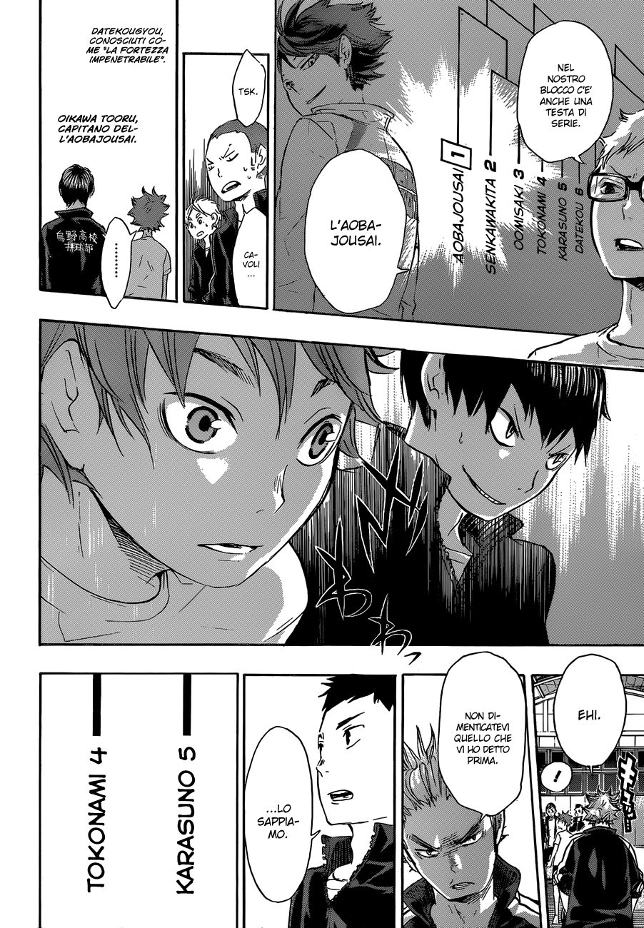Read Haikyuu!! IT Manga Online
