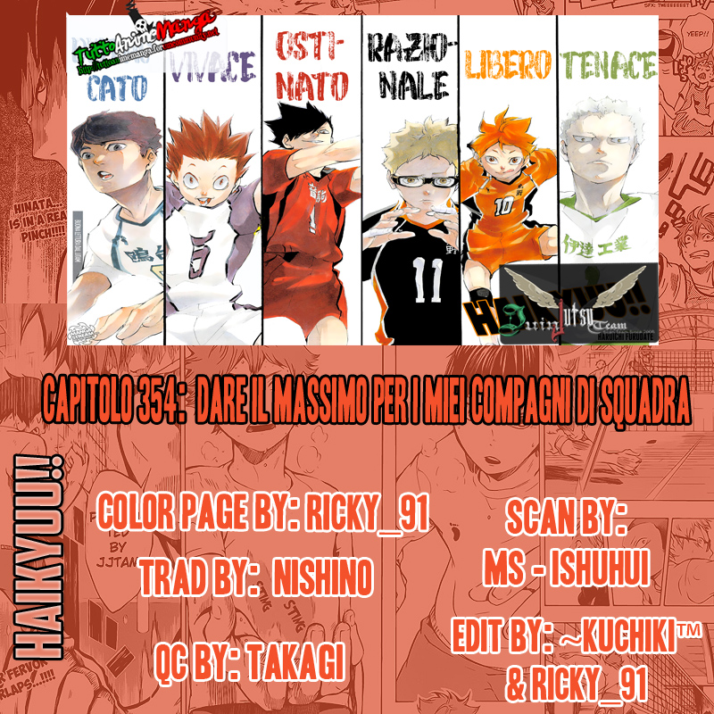 Read Haikyuu!! IT Manga Online