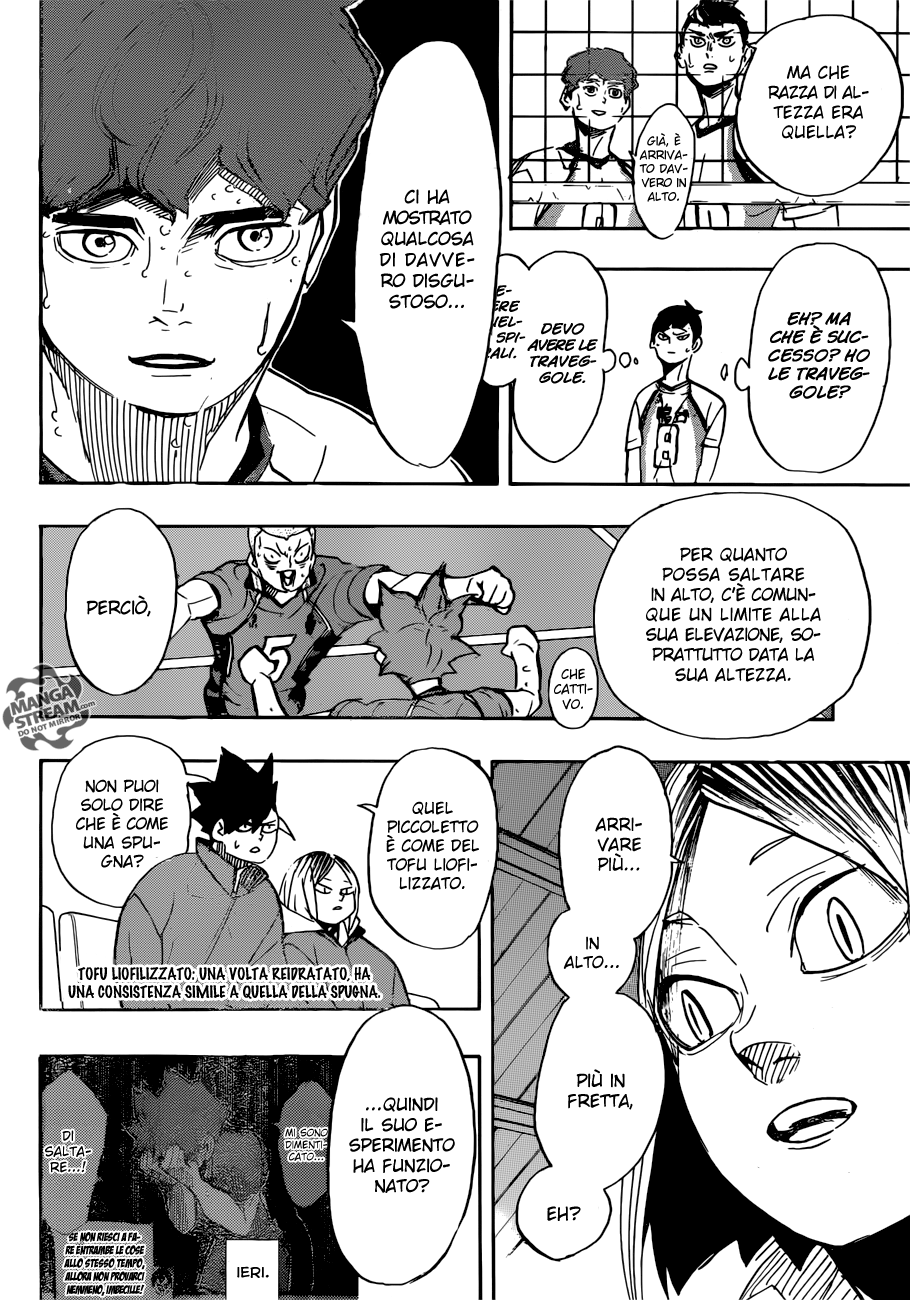 Read Haikyuu!! IT Manga Online