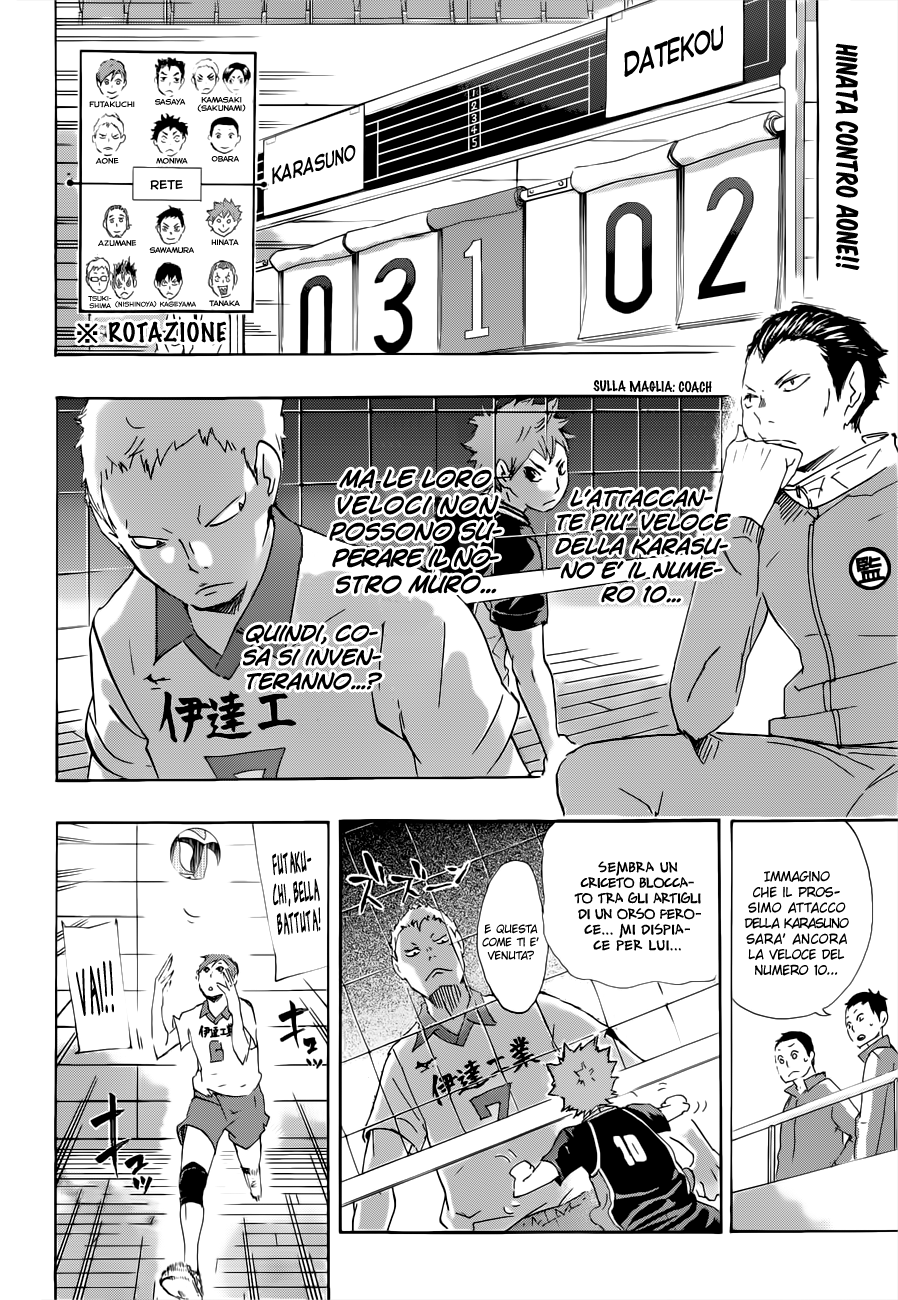 Read Haikyuu!! IT Manga Online