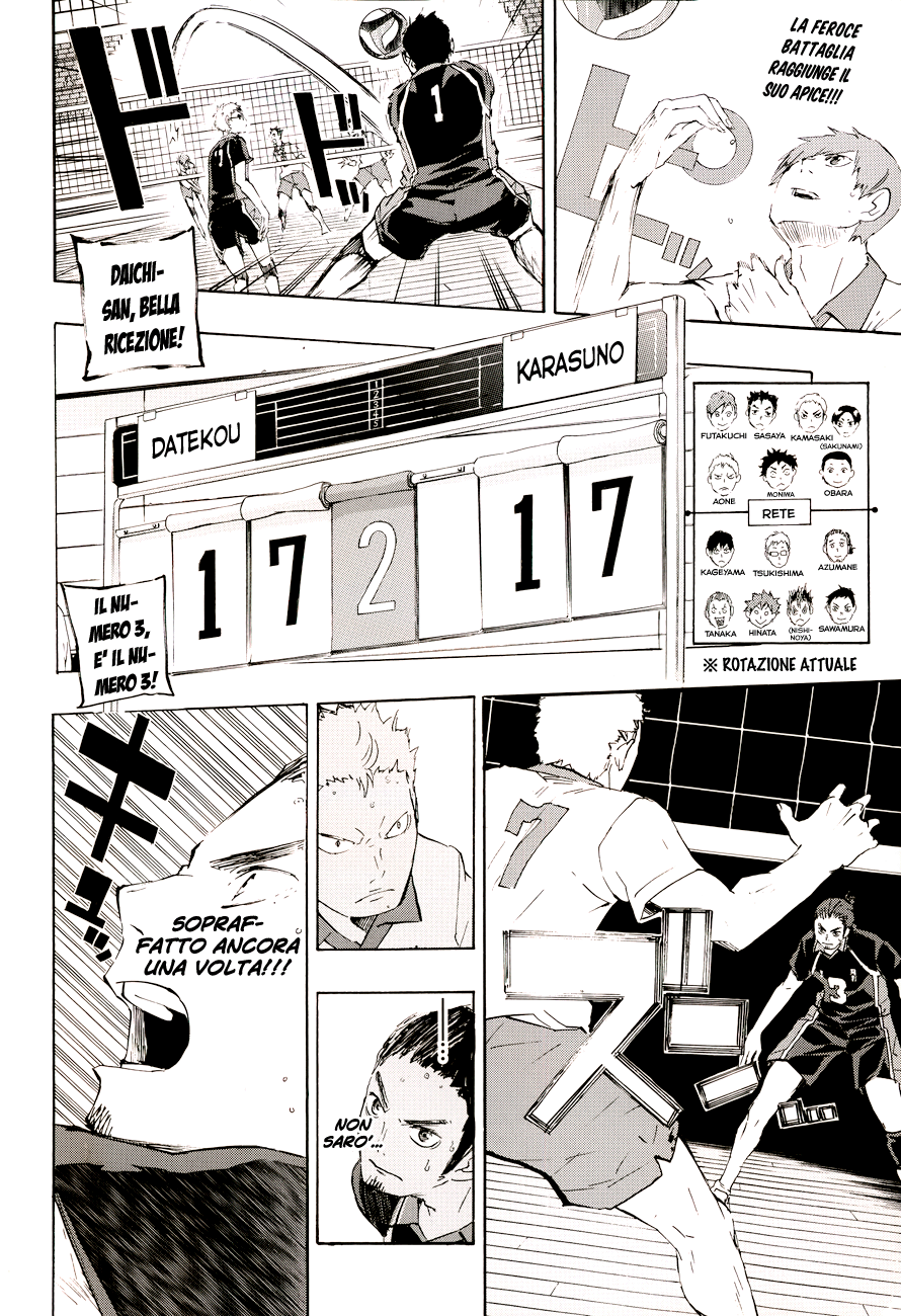 Read Haikyuu!! IT Manga Online