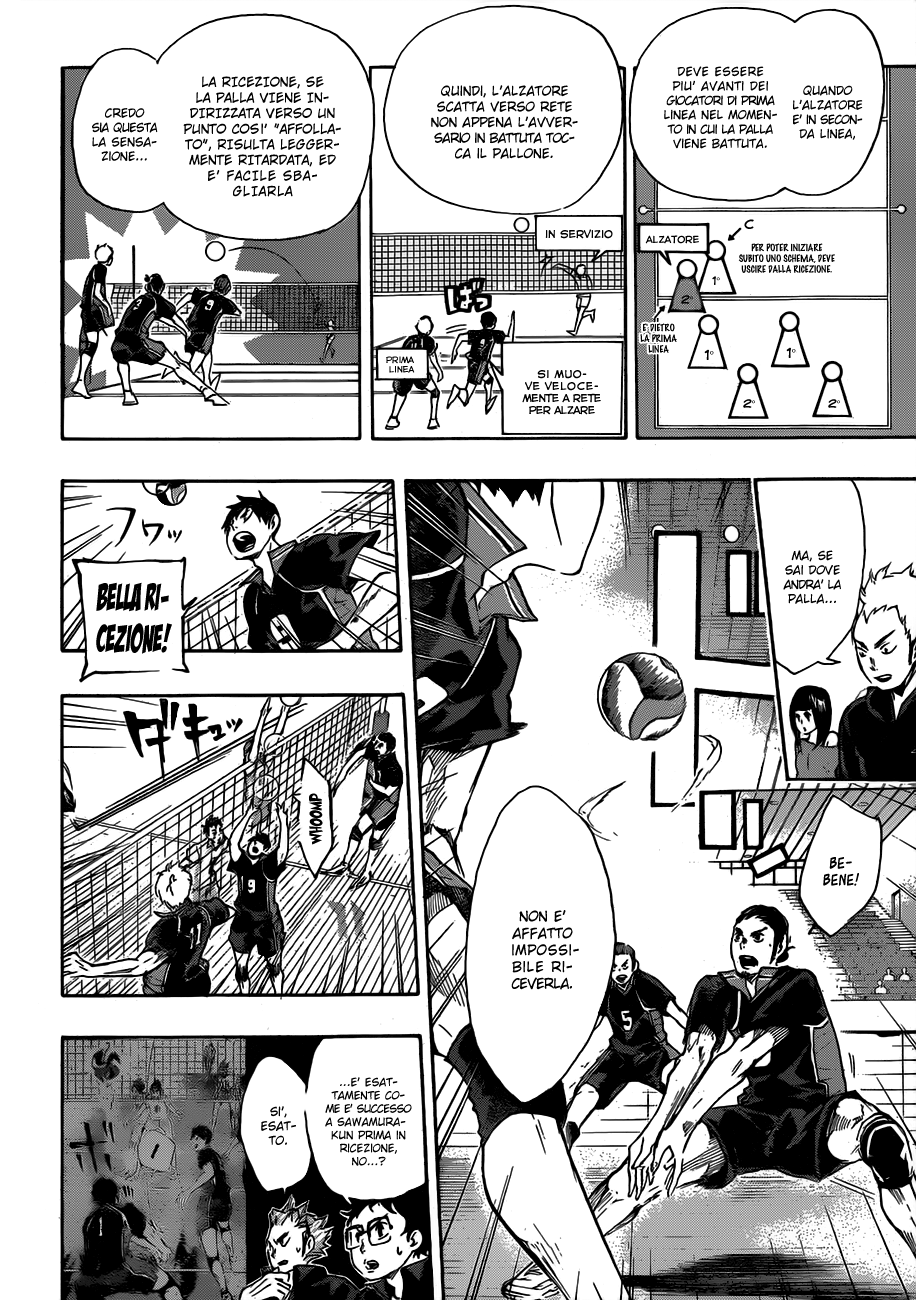 Read Haikyuu!! IT Manga Online