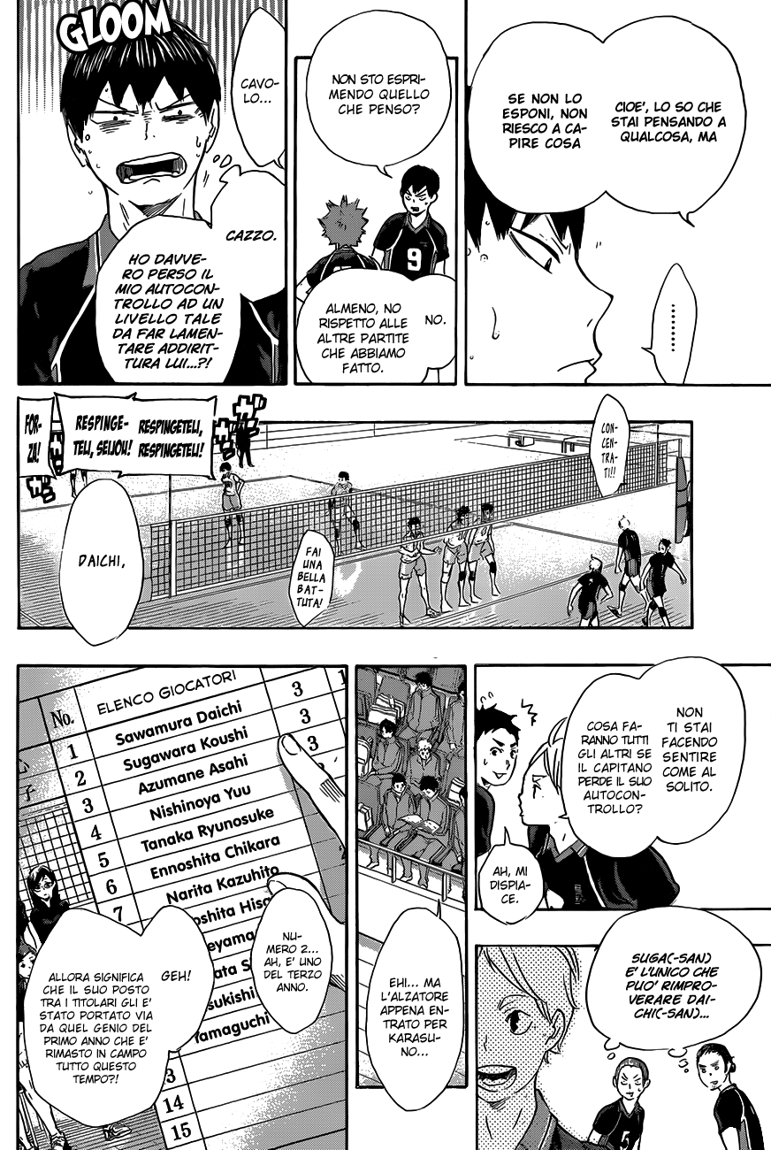 Read Haikyuu!! IT Manga Online