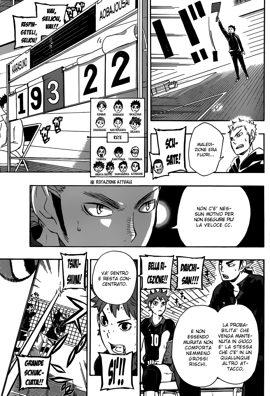 Read Haikyuu!! IT Manga Online