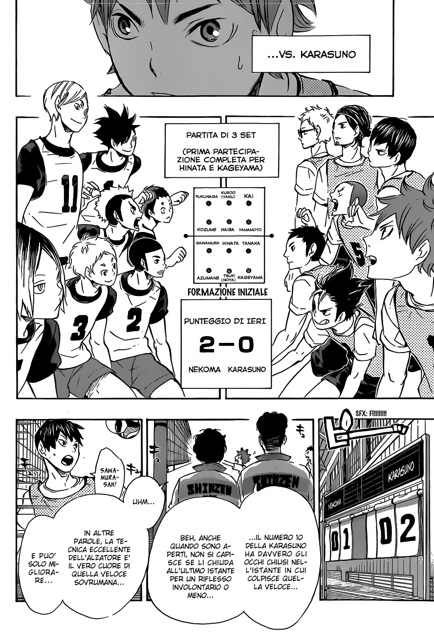 Read Haikyuu!! IT Manga Online