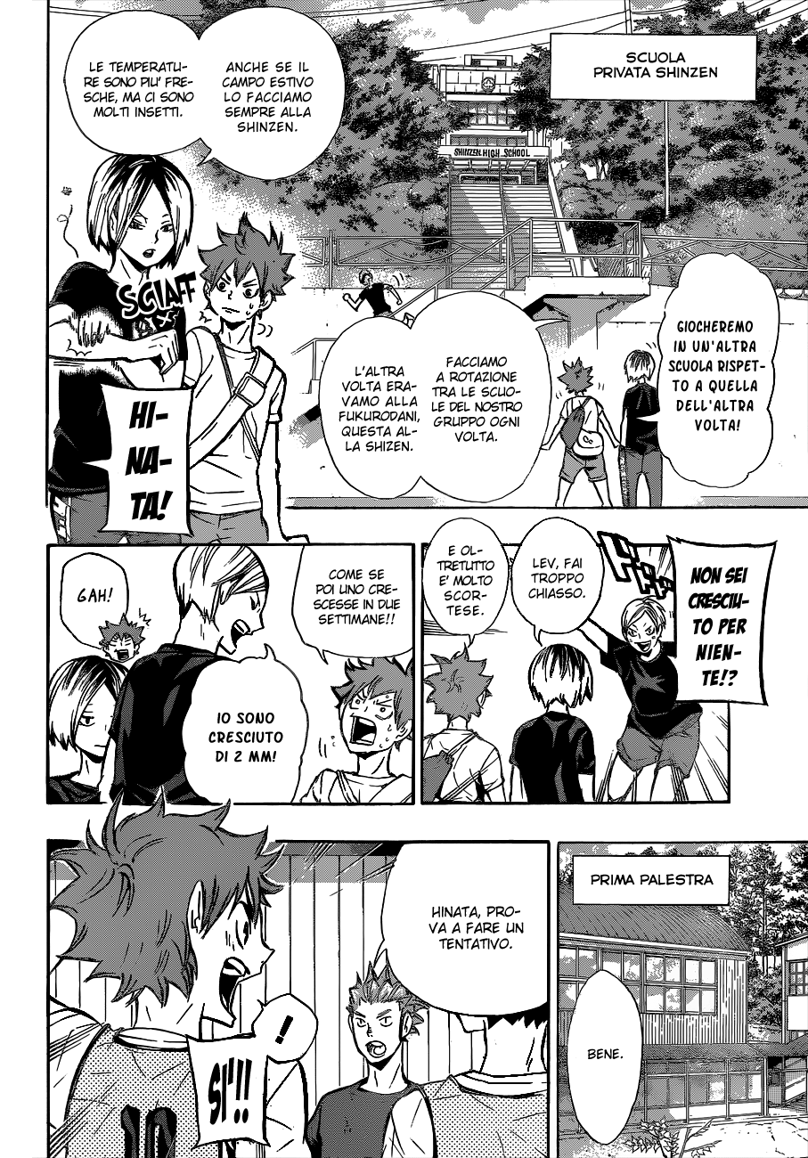 Read Haikyuu!! IT Manga Online